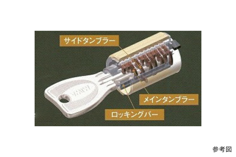 プログレッシブシリンダーキー参考図