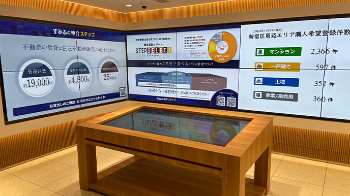 目白ガーデンヒルズの店頭パネル＆デジタルサイネージ